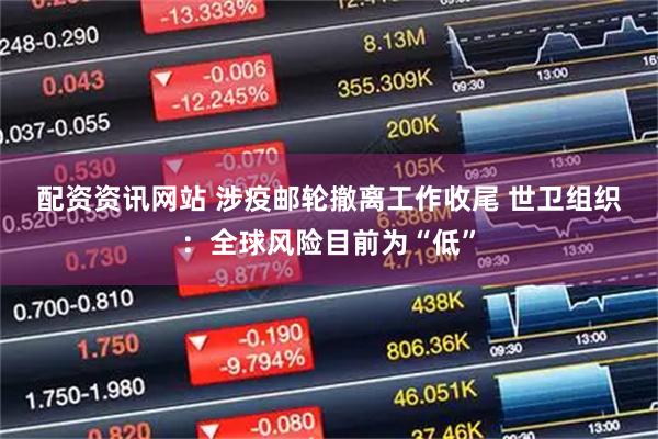 配资资讯网站 涉疫邮轮撤离工作收尾 世卫组织:全球风险目前为“低”